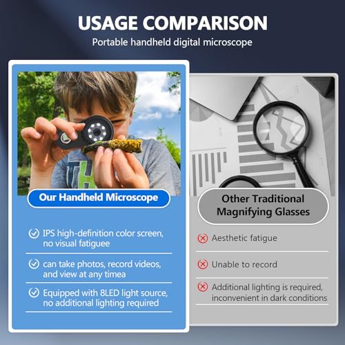 Image of Macro Digital Microscope, Portable Handheld with 2.0 inch IPS Color Screen, 500x Magnification, 200w Pixel, USB, 8LED Lights, Compatible with Windows & Mac