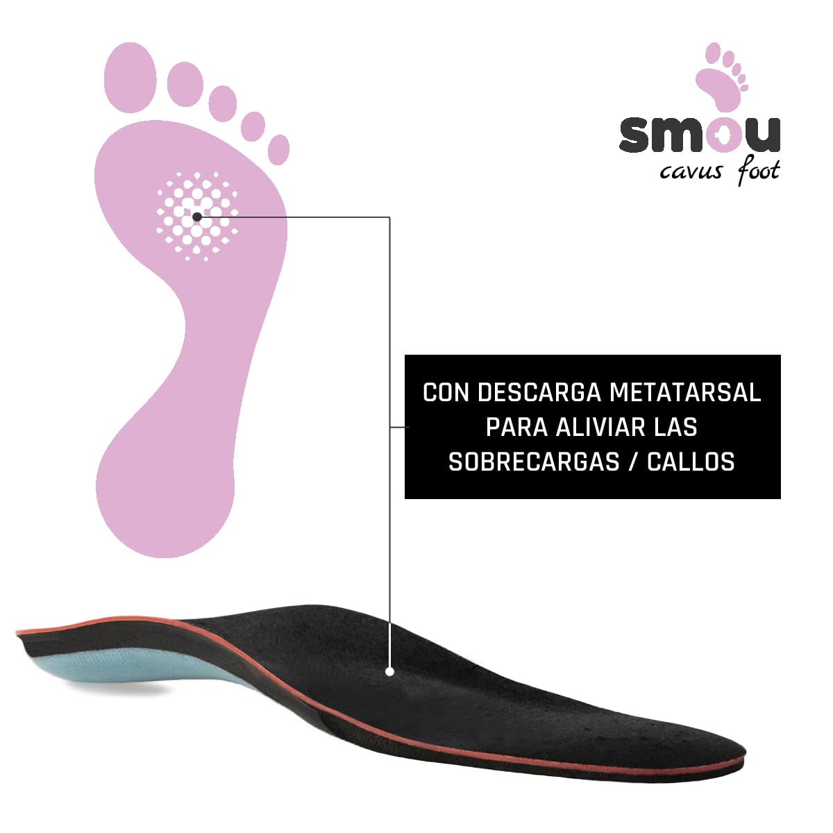 Plantillas Pie Cavo SMOU Cavus Foot – Ortopédicas para Arco Alto y Pie Supinador – Corrección Postural y Alivio Dolor de Espalda – Amortiguación Gel Memory Foam – Hombre y Mujer Uso Diario