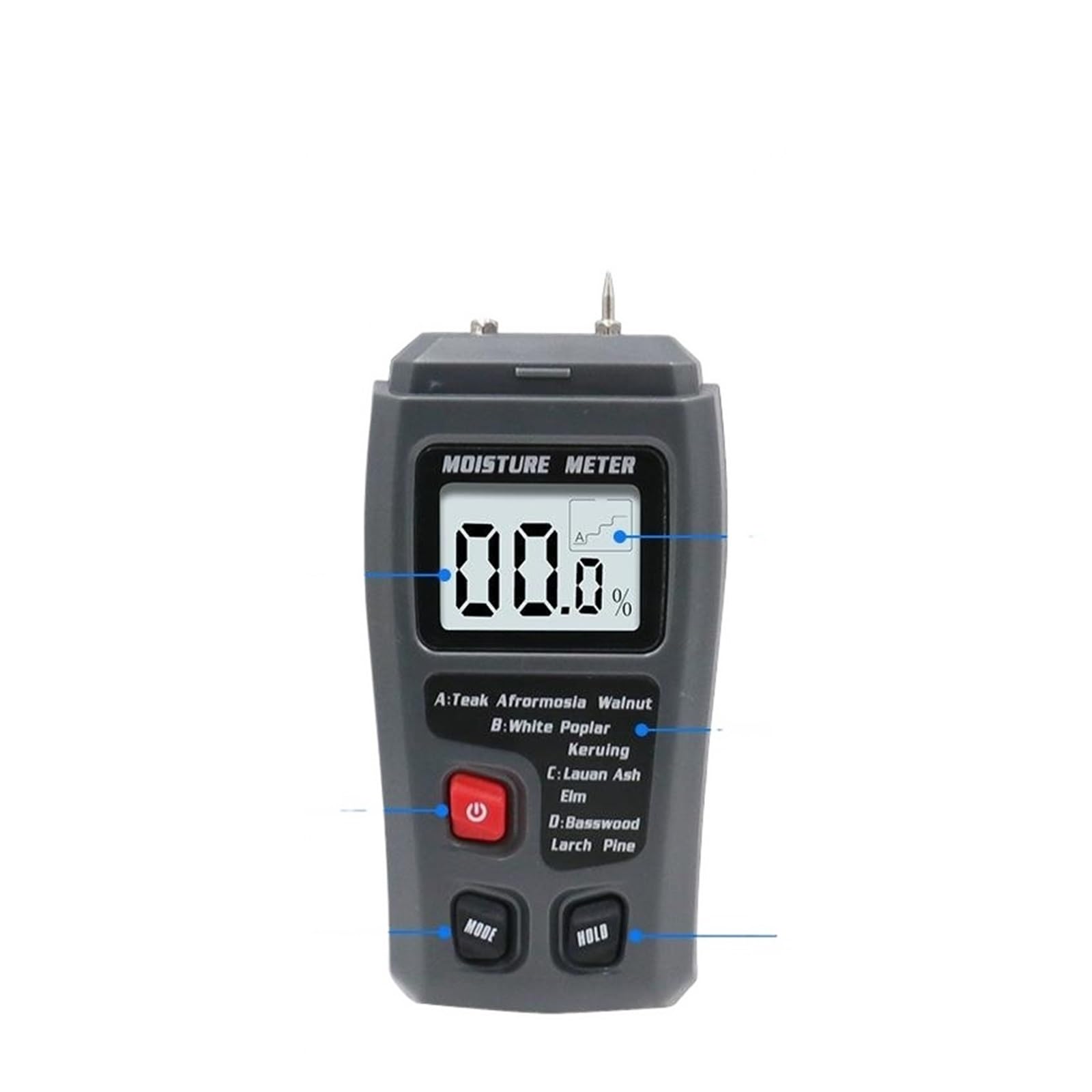 Mnmioio Black Without Batter Digital Moisture Tester, Wood Moisture Detection Tools Digital Meter Professional 0~99.9% Timber Hygrometer Portable Tool Damp Detector(Black Without Batter)