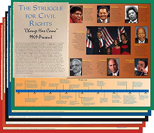 Knowledge Unlimited Inc. The Struggle for Civil Rights- Classroom Poster Set
