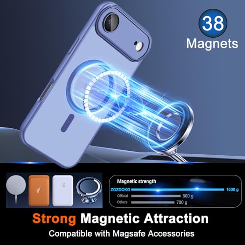 Image of for iPhone Air Case with Privacy Screen Protector, Light Blue