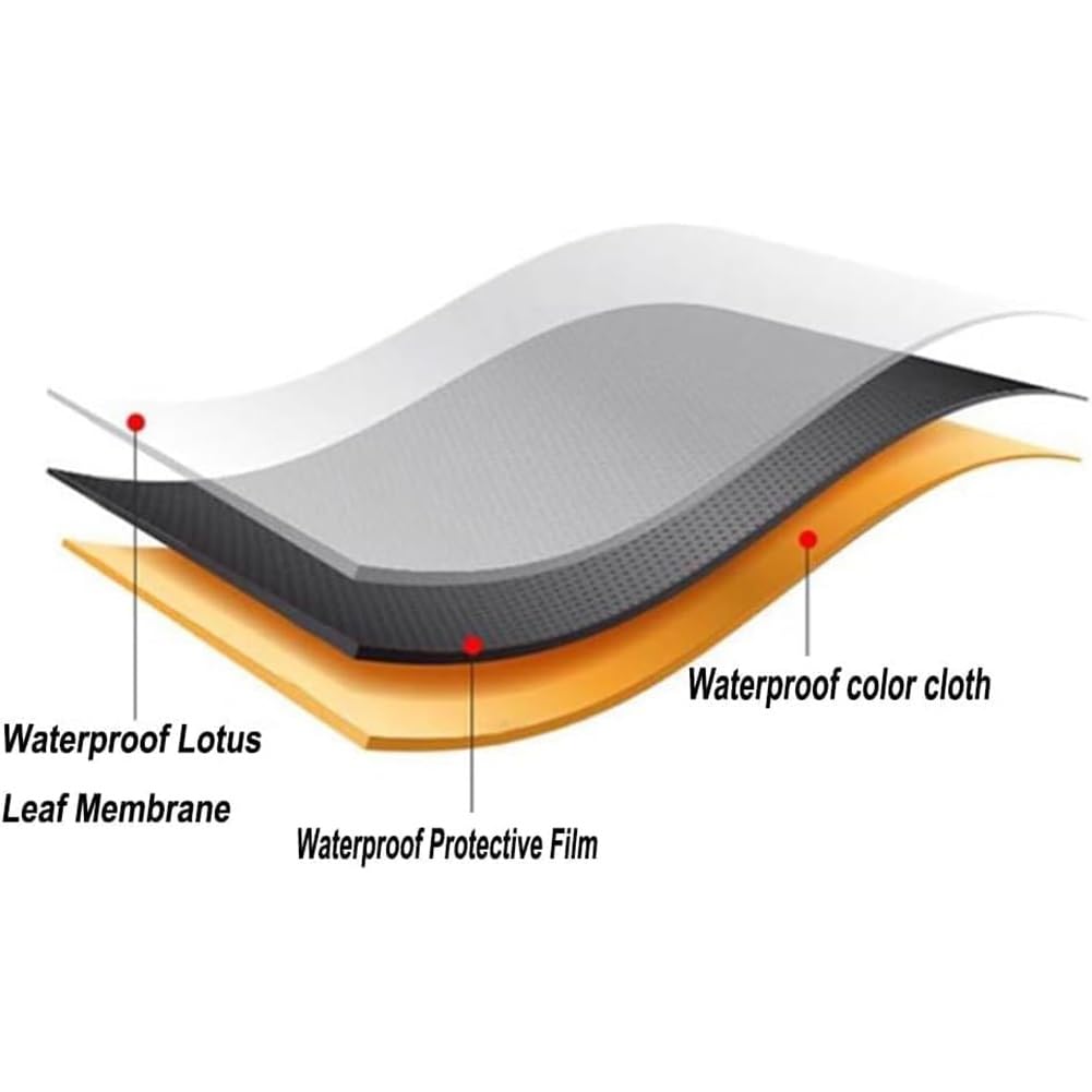 zktoermn Store Banne Rétractable Courbé, Auvent Imperméable Et Pliable Manuellement Pare-Soleil Télescopique Français Protection UV pour Portes Et Fenêtres(Jaune,130X45X45cm)