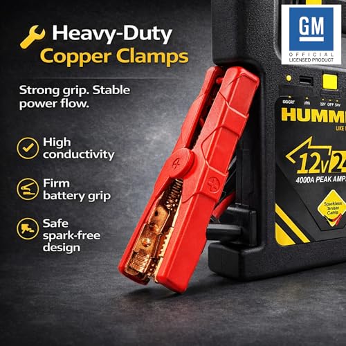 Image of 4000A Jump Starter for Car Battery & Truck - HUMMER H24Pro 12V /24V Heavy Duty Portable Booster, 99.9Wh Battery, Smart Reset, LED Emergency Light for SUV & Bike