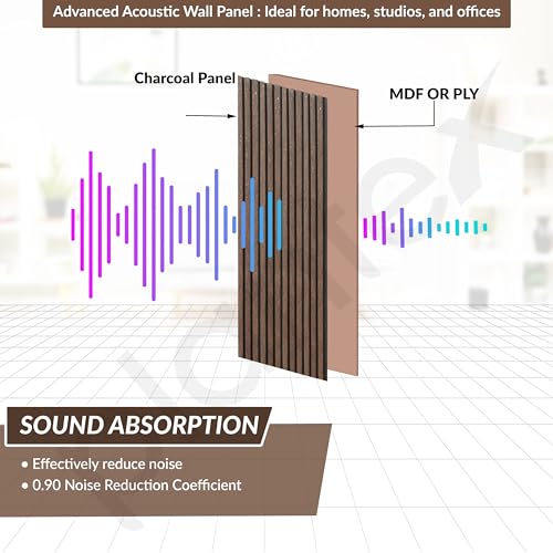 Image of Plantex Wall Panels /Louvers Panel for Wall 8 Feet /Charcoal Panel for Interior Wall Decor /3D Wall Panel - Pack of 7 Covers - 21 Sq. Ft, Size-5 Inch x 8 Feet (Cocoa Wooden)