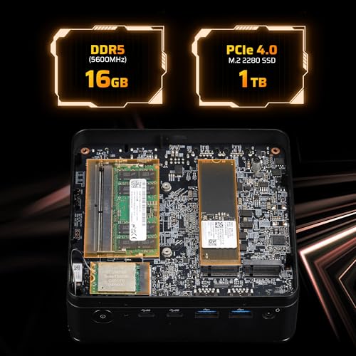 Image of LTC Mini PC with AI NPU, AMD Ryzen 7 8845HS | Radeon 780M Graphic |16GB DDR5 RAM |1TB PCIe 4.0 SSD|USB 4.0, WiFi 6, BT 5.2, 2.5Gbps Ethernet | Triple 4K /8K Display