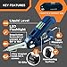 Kelvin Tools Kelvin 23 Urban Multi Tool Screwdriver Set All in One with 16 Bit Set, Tape Measure, Liquid Level, Hammer, Flashlight Multibit Pocket Screwdriver, Universal Precision Screwdriver - Red