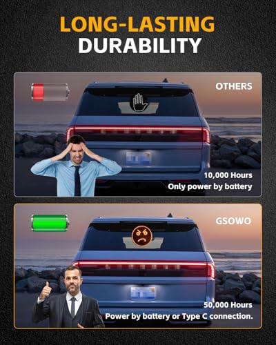 Image of 8-in-1 Hand Gesture Light for Car, [4 Gestures & 4 Emojis] Glogesture Light with Heat-Resistant 3M Velcro, [Remote Control] Road Rage Hand Led Sign for Car Window, Funny Truck Accessories