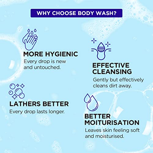 Image of The Man Company Body Wash with Patchouli & Sea Salt | Soap Free Shower Gel for Deep Moisturization & Smooth Skin | SLS & Paraben-Free - 250 ml