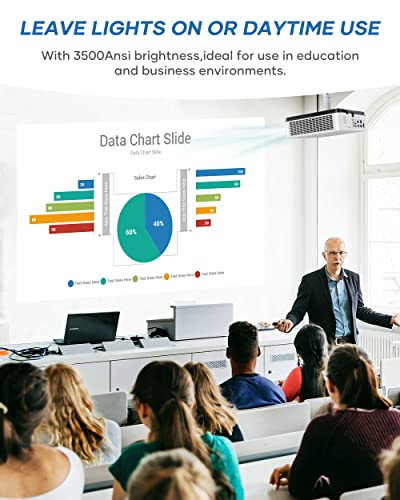 Bigasuo 3Lcd Office Projector Built In Speaker thumb #6