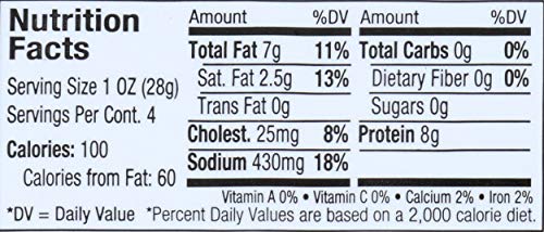 Gusto Sliced Sopressata Salami, 4 Oz #TOP2