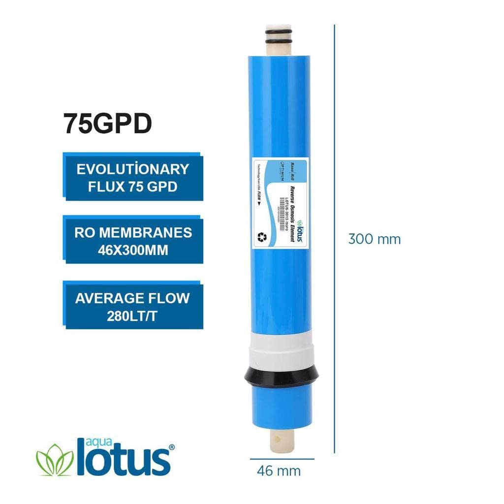Ricambio O Kit Di 4 Filtri Per Osmosi Compatta ATH Genius - Foto 2