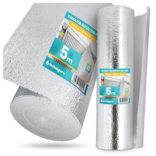 Lámina Aislante de Radiator Aluminio Reflectante 3x0,5x5m Aislamiento de Techo Campistas Calor Térmico de Pared Rollo en Hoja Barrera Paneles Aislantes Termicos Protección Frío Furgonetas Ventana