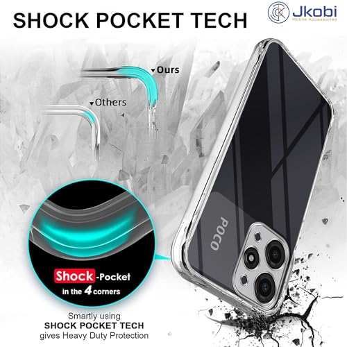 Image of Jkobi Back Cover for Poco M6 Pro (Silicone Clear Shockproof Case with Camera Protection | Soft and Flexible | Transparent)