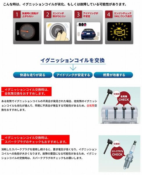 Amazon | 日本特殊陶業(NGK) イグニッションコイル U5568
