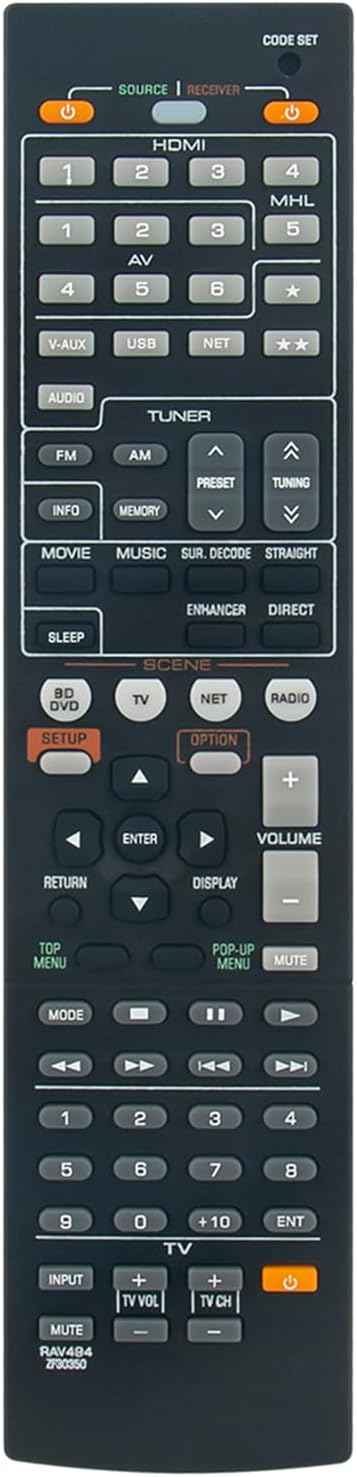 RAV494 ZF30350 Replacement Remote Control Compatible with Yamaha Home Theater System YHP-S101 HTR-4066 HTR-5066 RX-V475 RX-V575 RX-V475BL RX-V575BL YHT-599U YHT-699U YHT-799U YHT-899U