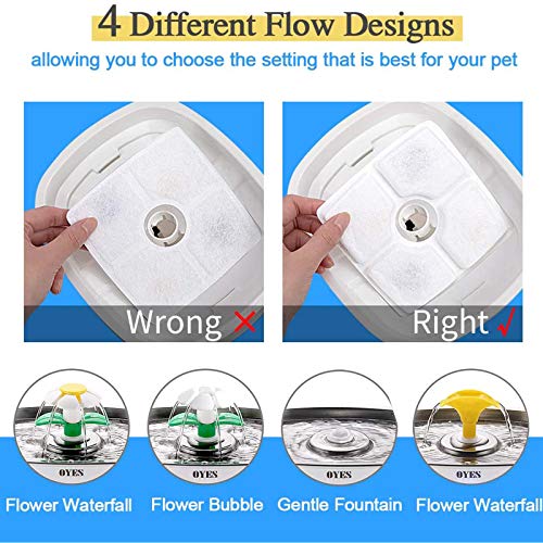 Fuente de agua automática para gato 2.5L con filtro miniatura 3