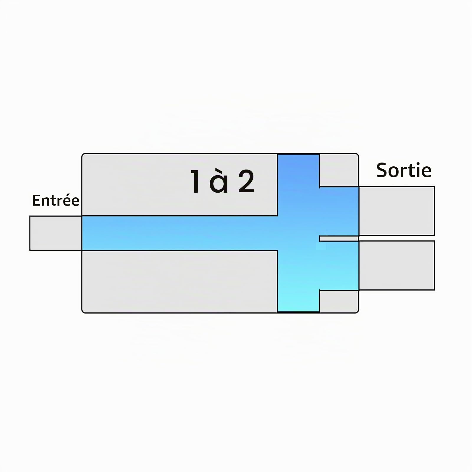 2,5 Pouces(63MM) Entrée Simple Silencieux d'échappement / 3 Pouces (73MM) Double Sortie Argent Silencieux de Voiture en Acier Inoxydable Double Embout