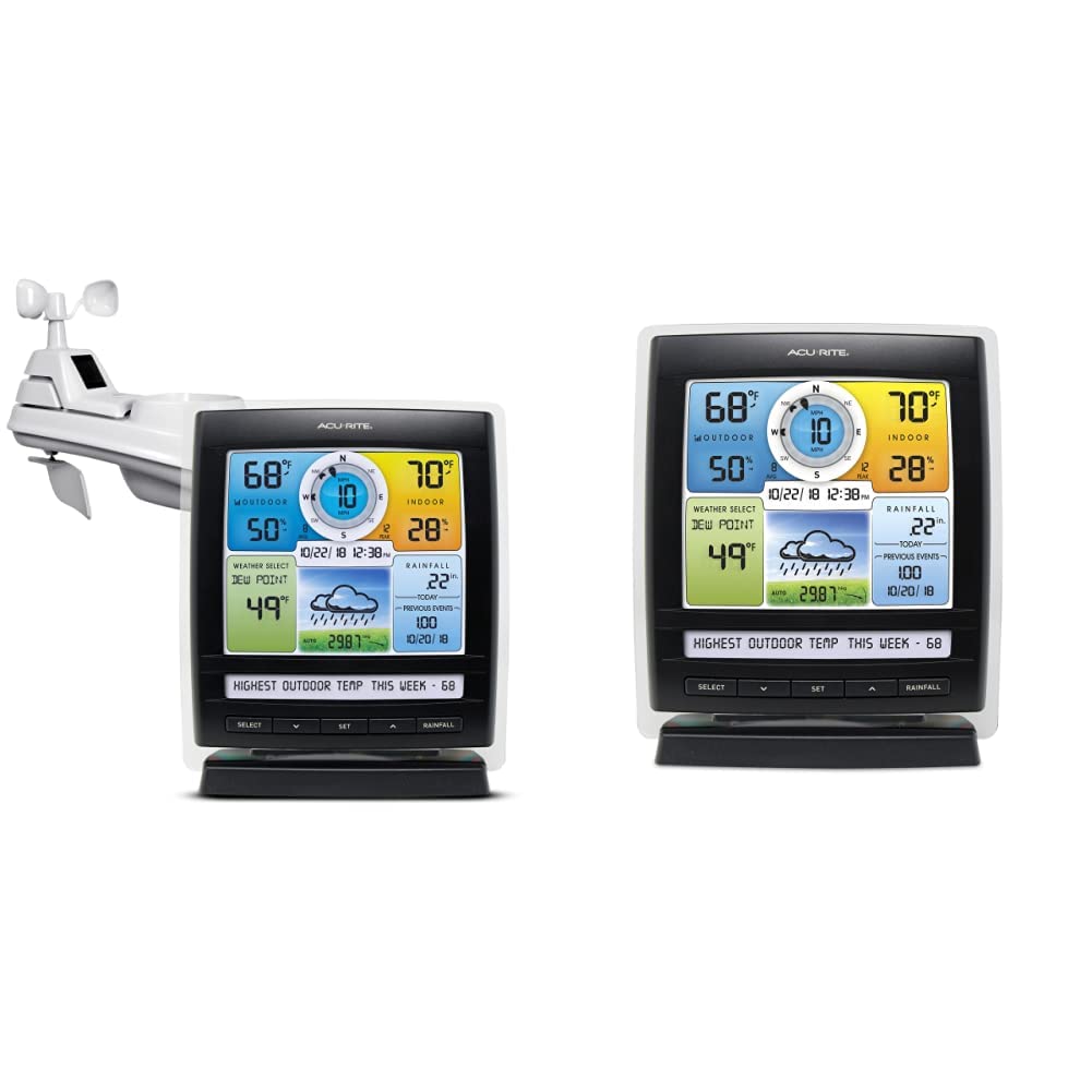 AcuRite Iris 5-in-1 Weather Station components, including the outdoor sensor and the indoor display.