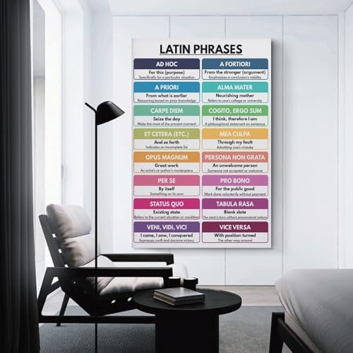 Poster citations latines 40x60 cm encadré style boho