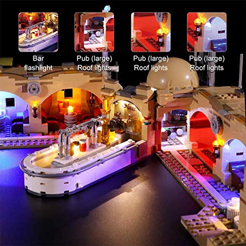 ADMLZQQ LED-Beleuchtungsset für (Mos Eisley Bistro) Bausteinmodell - USB-betriebenes LED-Beleuchtungsset, kompatibel mit… – Bild 3