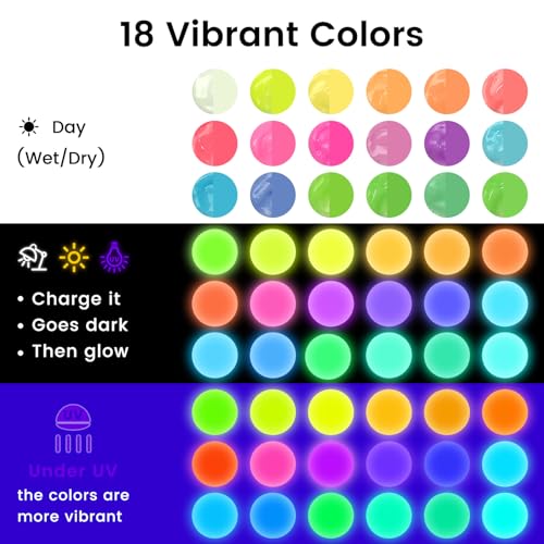 Artme GLOW18 Glow In The Dark Paint thumb #1