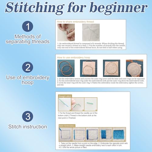 Image of Mindsoft 3 Set Needlepoint Kit for Beginners with Hoop,Sardine