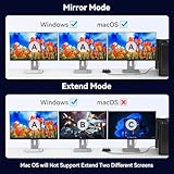 FQuanmap DisplayPort to HDMI Splitter for Multi Monitor Adapter,4K@60Hz DisplayPort Splitter 1 in 3 Out for 3 Monitor HDMI Support Extended Mode on Windows for DP 1.4 Devices Only - Image 4