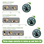 JJM Auto Rebound Exercise Roller - Abdominal Roller for Home Core Strength Training with Built-in Spring Resistance Auto Rebound - Image 5