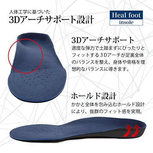 21 インソールおすすめランキング13 高機能で疲れにくい製品をご紹介 暮らし の