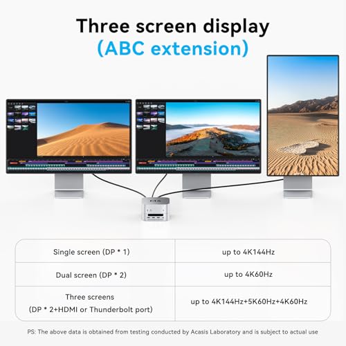 Image of ACASIS 40Gbps Mac mini M4 Dock & Stand with Dual-Bay NVMe SSD Enclosure, Aluminum DP Hub for Mac mini M4 and M4 Pro 2024, 4K60Hz DP, 3X10G USB A, PD 30W, SD /TF 4.0, Support Dual SSD B+M M-Key