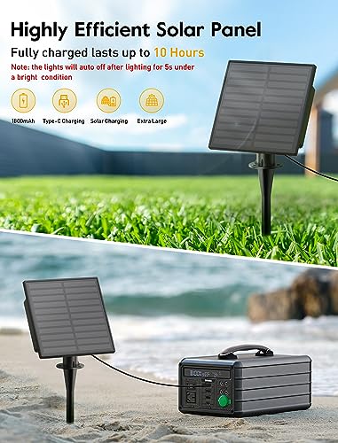 Minetom GYPC-025SOL Solar Outdoor Lights thumb #4