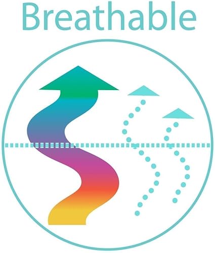 Miniatura 2 de Juego de sábanas lujosas Elegant Comfort, calidad egipcia de 1500 hilos, resistente a las arrugas, 6 partes, Otros, Azul Royal, King