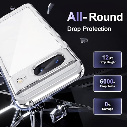 Image of Case for Google Pixel 8, Military Grade Drop Protection Phone Case, Yellowing Resistant, Anti-Scratch Hard PC Back, Shockproof Hard Ultra-Thin Protective Cover, Clear