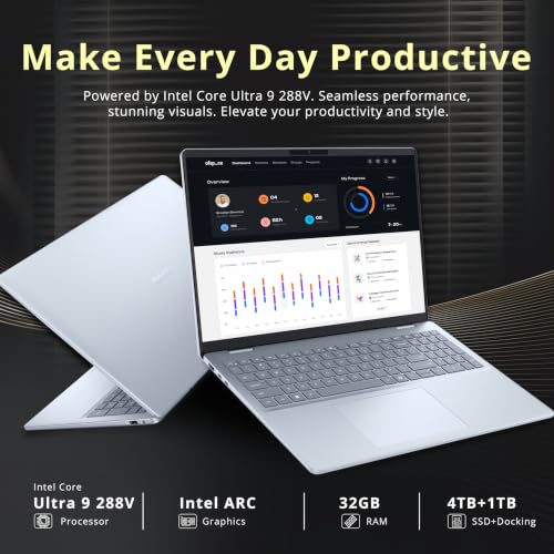 Image of Dell Plus 16 inch FHD+ Touchscreen Laptop, Intel Core Ultra 9 288V, 32GB RAM, 5TB Storage(4TB SSD+1TB Docking Station), Intel Arc Graphics, Backlit Keyboard, Fingerprint, Copilot+ PC, Win 11 Pro, Blue