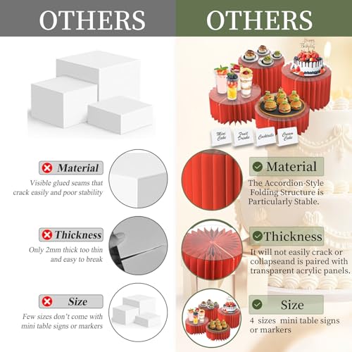 4 Pack Buffet Risers Food Risers for Buffet Table Acrylic Risers Display Stands Tall Cake Stands Cylinder Stands for Party Pedestal Cake Stand Dessert Table Display Set Cupcake Stands Cupcake Display (red, 4) by 0510SKER - Image 5