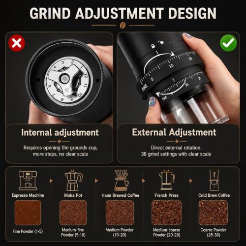 Image of Ash & Roh Electric Coffee Grinder with 38 Adjustable Grind Settings, Rechargeable Ceramic Burr Coffee Bean Grinder for Espresso, French Press, Travel & Home Use (Black)