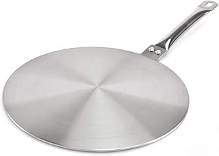 Best Cooking Gas Hob Of 2020 Top Rated Reviewed