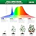 SANSI Grow Lights for Indoor Plants, 35W Wall Mounted Plant Light Full Spectrum(350W Equiv), High PPFD Plant Lamp with 4-Level Dimmable, Auto On Off 4 8 12 Hrs Remote Control for Seeding Growing