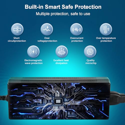 24V 6A 144W Power Supply Adapter 100-240V AC to DC Converter Transformer Whit 4-Way Power Splitter Cable for LED Strip Light LED Driver CCTV Security System - 6000mA Max2