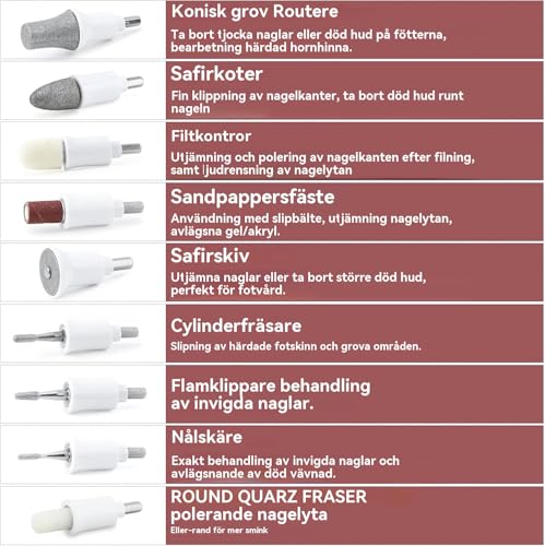 ideal für Hygieniker in der Heim-Fußpflege-Routine. - Detailansicht von AOMEES Elektrische Nagelfräser Pediküre Deal �...