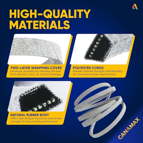 Image of Canamax GX21395 Mower Deck Belt for John Deere 54 inch Deck E180 D170 LA175 LA150 G110 S180 190C LA150 Tractors - Aramid Cord 161.4 inch x 5 /8 inch