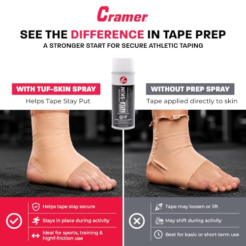 Image of Cramer Tuf-Skin Pre Tape Spray, Firm Adhesive Base to Secure Gymnasts Clothing, Underwrap & Kinesiology Tapes, Long Lasting Hold, Prevents Blisters, Athletic Training Supplies, Colorless