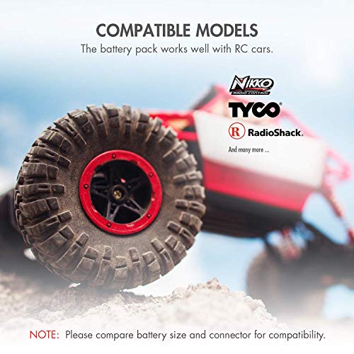 Tenergy Nimh Battery Pack 9.6V Rc Battery, High Capacity 2000Mah Rechargeable Flat Battery W/Standard Tamiya Connector + 9.6V Nimh/Nicd Hobby Battery Charger W/Standard Tamiya Connector #TOP2