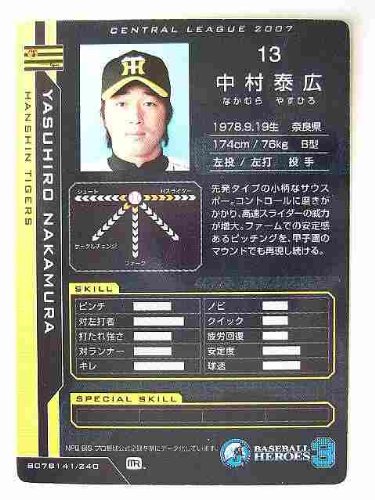 Amazon.co.jp: BBH3 黒カード 中村 泰広(阪神) : おもちゃ