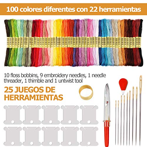 Higiene Bucal Y Dental, Video On Demand Imagen adicional