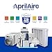 AprilAire 310 Replacement Filter for AprilAire Whole House Air Purifiers - MERV 11, Clean Air & Dust, 20x20x4 Air Filter (Pack of 1)