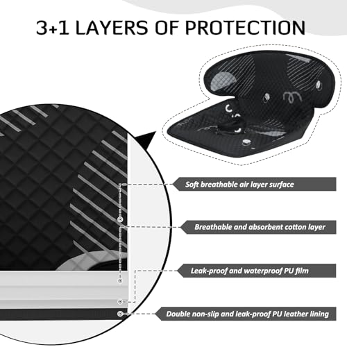 Image of INFANZIA Dry Seat, Car Seat Protector Waterproof Carseat Liner Potty Training Toddlers, Baby and Infants, Piddle Pad for Carseats Strollers (Geometric Black, 2 Packs