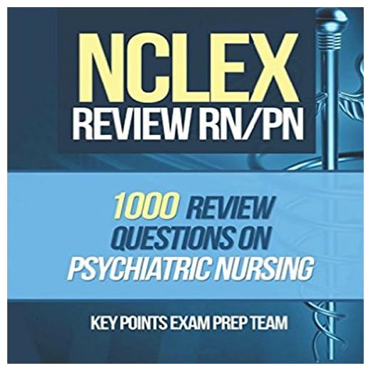NCLEX Review RN/PN: 1000 Review Questions on Psychiatric Nursing