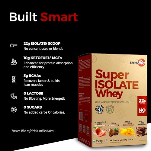 Image of Neulife SUPER ISOLATE Whey Protein | Max Absorption Protein Shake with Real Fruit Chunks | Mix Flavor Variety Pack | 4x40g Single Servings Sachets