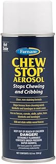 Farnam Chew Stop Aerosol